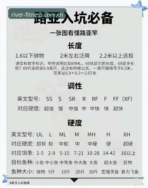 大江体育注册 大江体育平台注册与使用完整指南:2026新版功能详解与安全策略分析