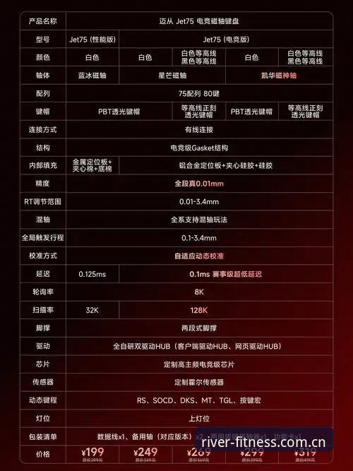 资深用户王强体验分享：大江体育智能推荐必备功能实测解析